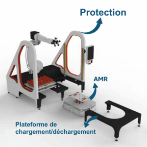Robot mobile autonome (AGV)